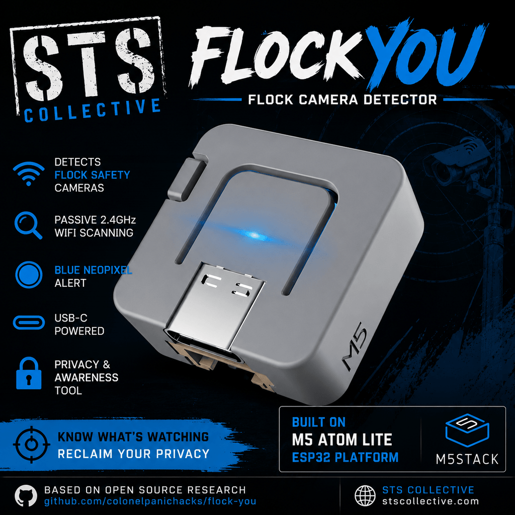 Flock Safety Camera Detector – Passive WiFi Awareness Tool with LED Alert