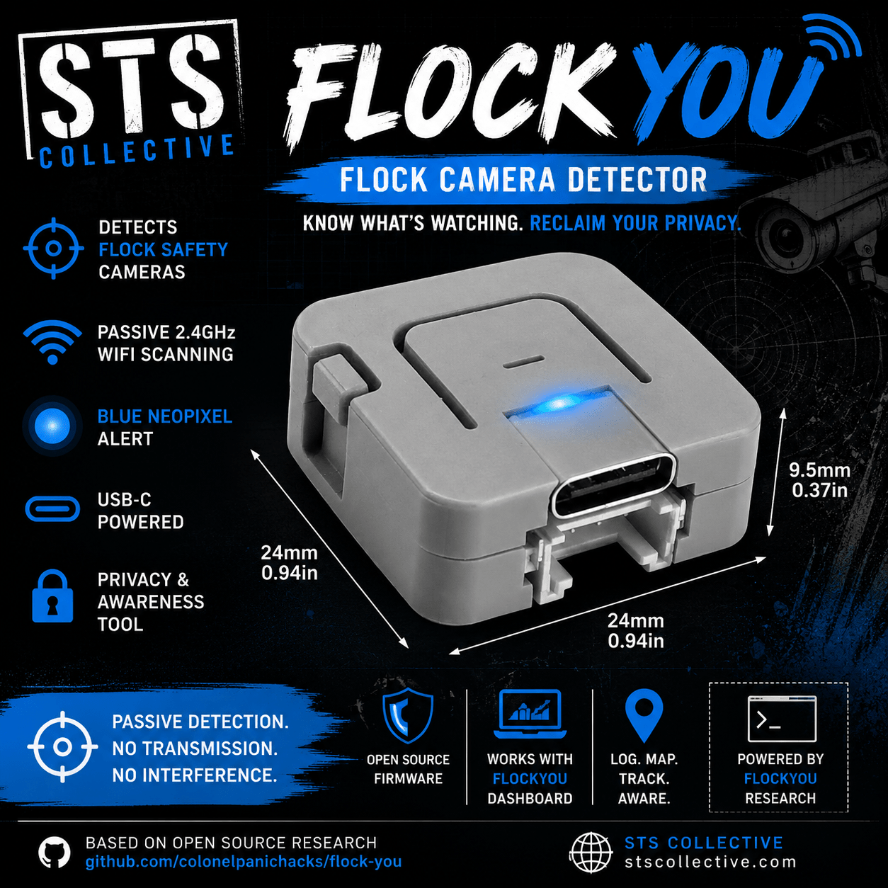Flock Safety Camera Detector – Passive WiFi Awareness Tool with LED Alert