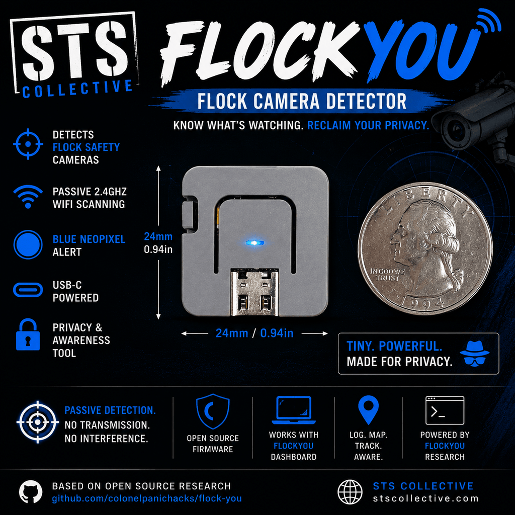 Flock Safety Camera Detector – Passive WiFi Awareness Tool with LED Alert