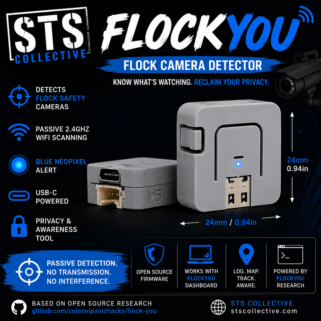 Flock Safety Camera Detector – Passive WiFi Awareness Tool with LED Alert